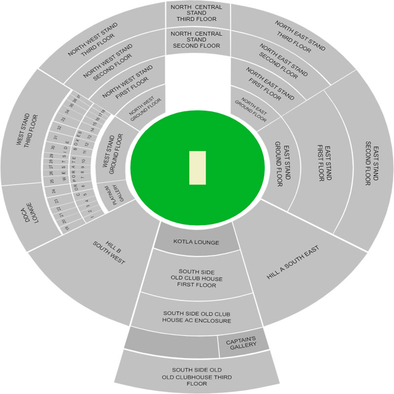 Arun Jaitley Cricket Stadium, Delhi , India / Arun Jaitley Cricket Stadium, Delhi , India Venue Seating Plan