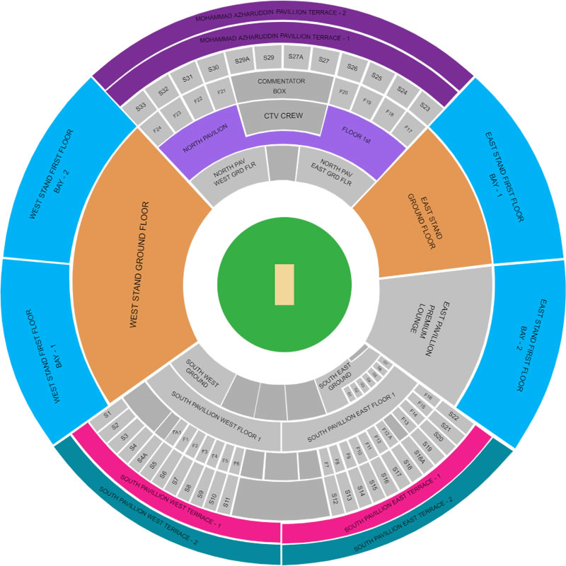 Rajiv Gandhi International Cricket Stadium, Hyderabad, India / Rajiv Gandhi International Cricket Stadium, Hyderabad, India Venue Seating Plan