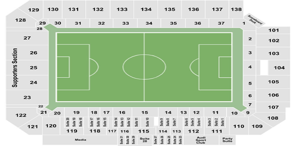 Exploria Stadium, Orlando, Florida, United States / Exploria Stadium, Orlando, Florida, United States Venue Seating Plan