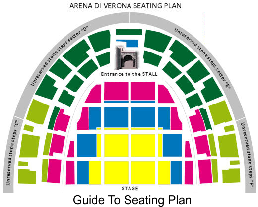 Verona Arena, Verona, Italy / Verona Arena, Verona, Italy Venue Seating Plan