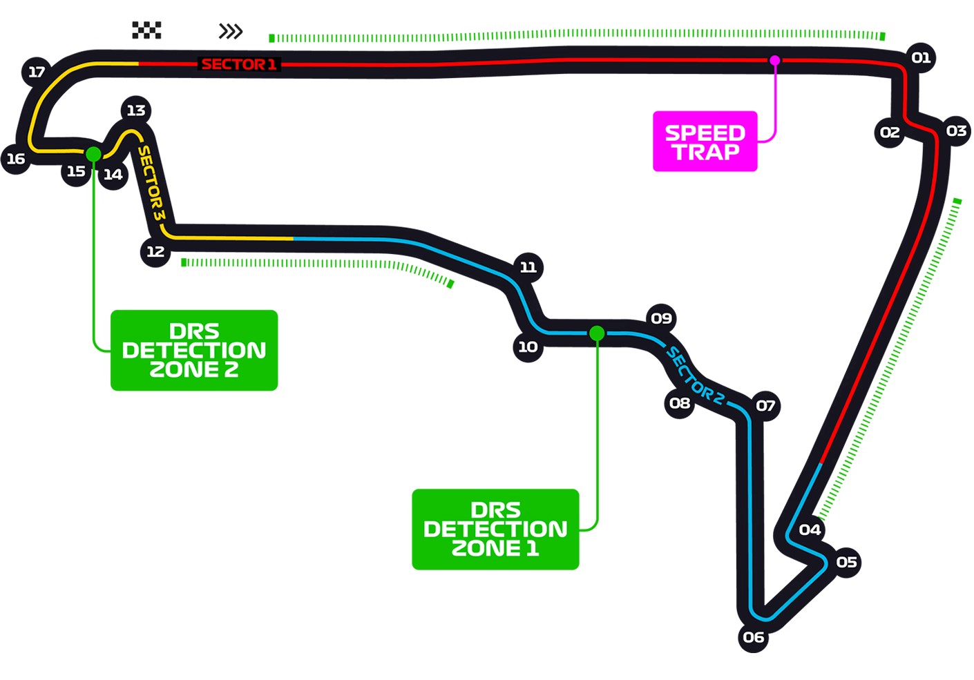 Autodromo Hermanos Rodriguez, Mexico City, Mexico / Autodromo Hermanos Rodriguez, Mexico City, Mexico Venue Seating Plan