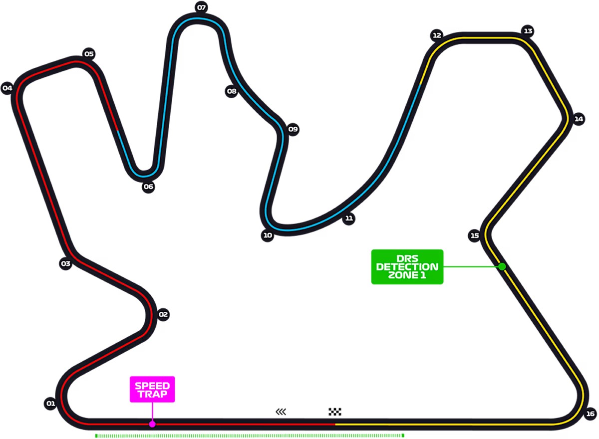 Lusail International Circuit, Doha, Qatar / Lusail International Circuit, Doha, Qatar Venue Seating Plan