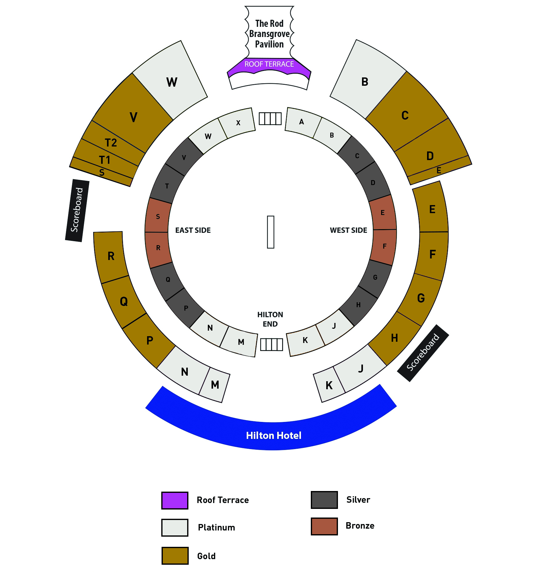 The Ageas Bowl, Southampton, England, United Kingdom / The Ageas Bowl, Southampton, England, United Kingdom Venue Seating Plan